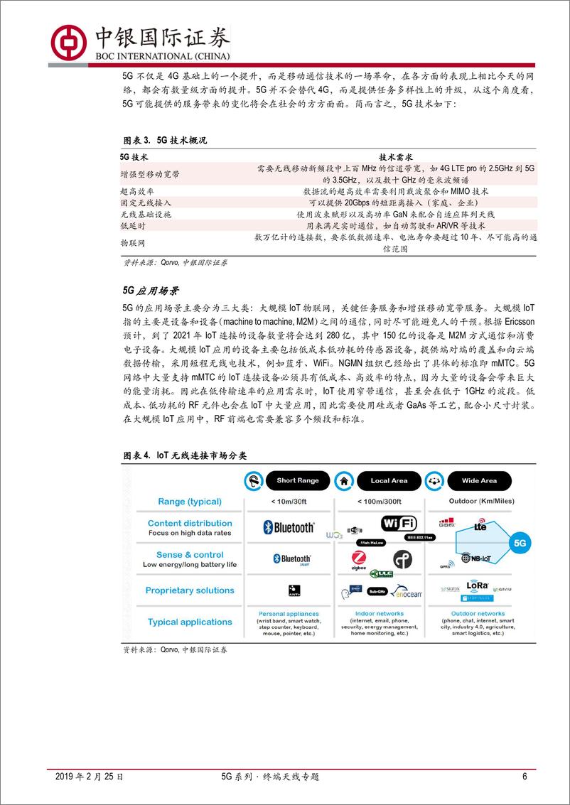 《电子行业5G系列·终端天线专题：终端商用即将冲刺，开启天线新机遇-20190225-中银国际-42页》 - 第7页预览图