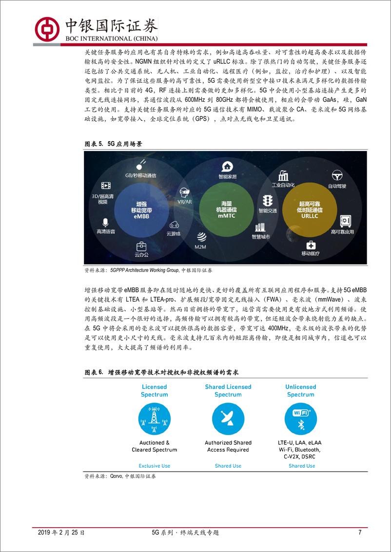 《电子行业5G系列·终端天线专题：终端商用即将冲刺，开启天线新机遇-20190225-中银国际-42页》 - 第8页预览图