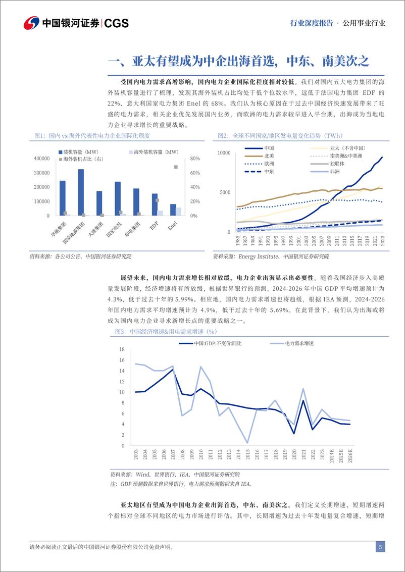 《电力行业出海专题：海外市场增长潜力大，中企奋楫扬帆正当时-240819-银河证券-40页》 - 第5页预览图