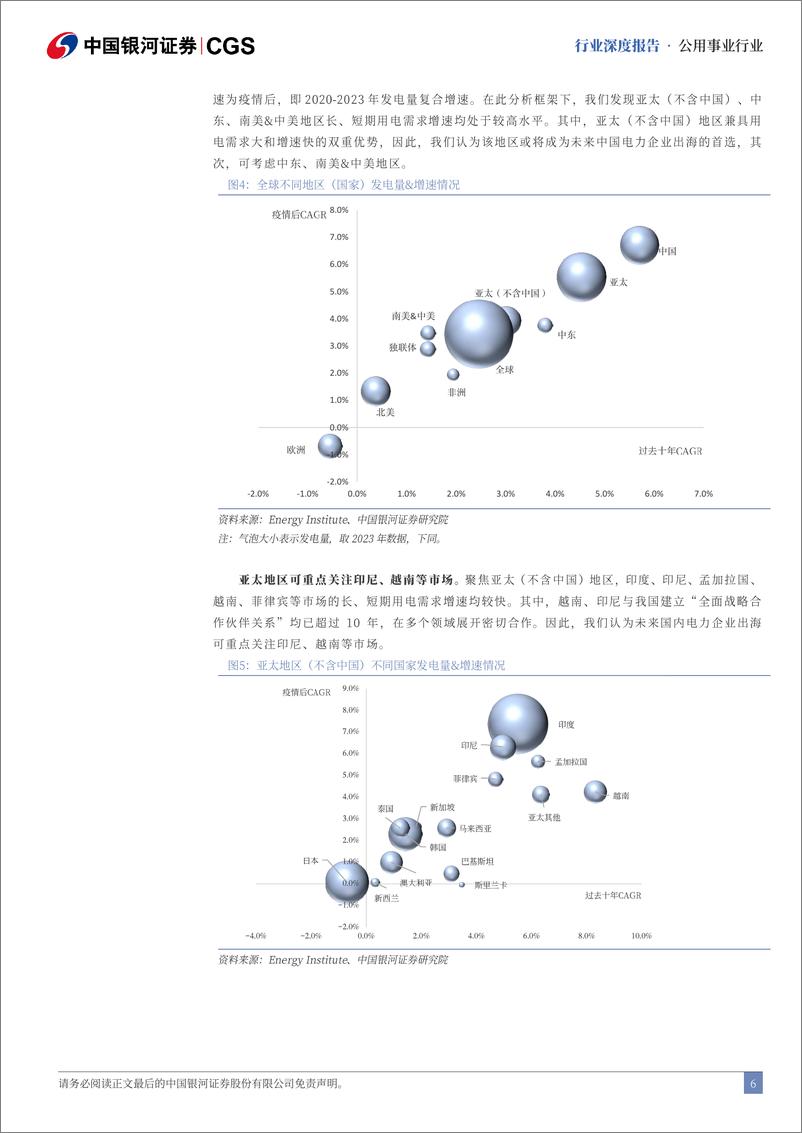 《电力行业出海专题：海外市场增长潜力大，中企奋楫扬帆正当时-240819-银河证券-40页》 - 第6页预览图