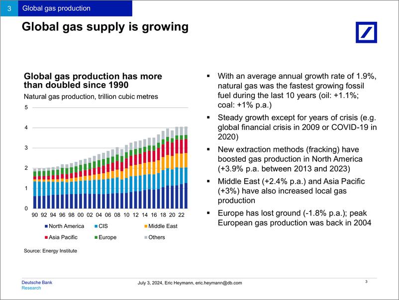 《Deutsche Bank-Thematic Research Structural changes in global gas markets ...-109006611》 - 第4页预览图