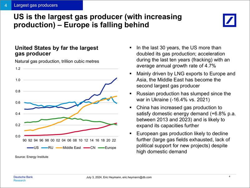 《Deutsche Bank-Thematic Research Structural changes in global gas markets ...-109006611》 - 第5页预览图