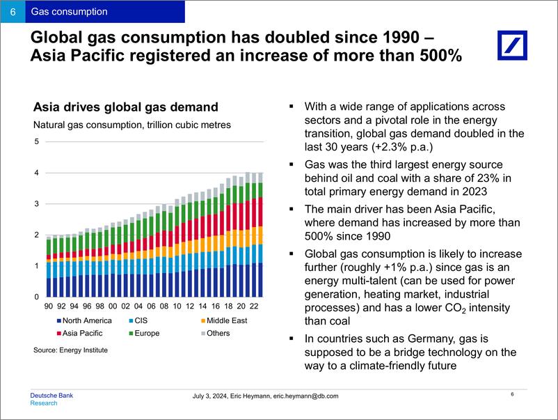 《Deutsche Bank-Thematic Research Structural changes in global gas markets ...-109006611》 - 第7页预览图