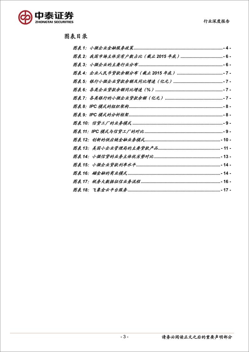 《2018小微金融创新商业模式分析报告》 - 第3页预览图