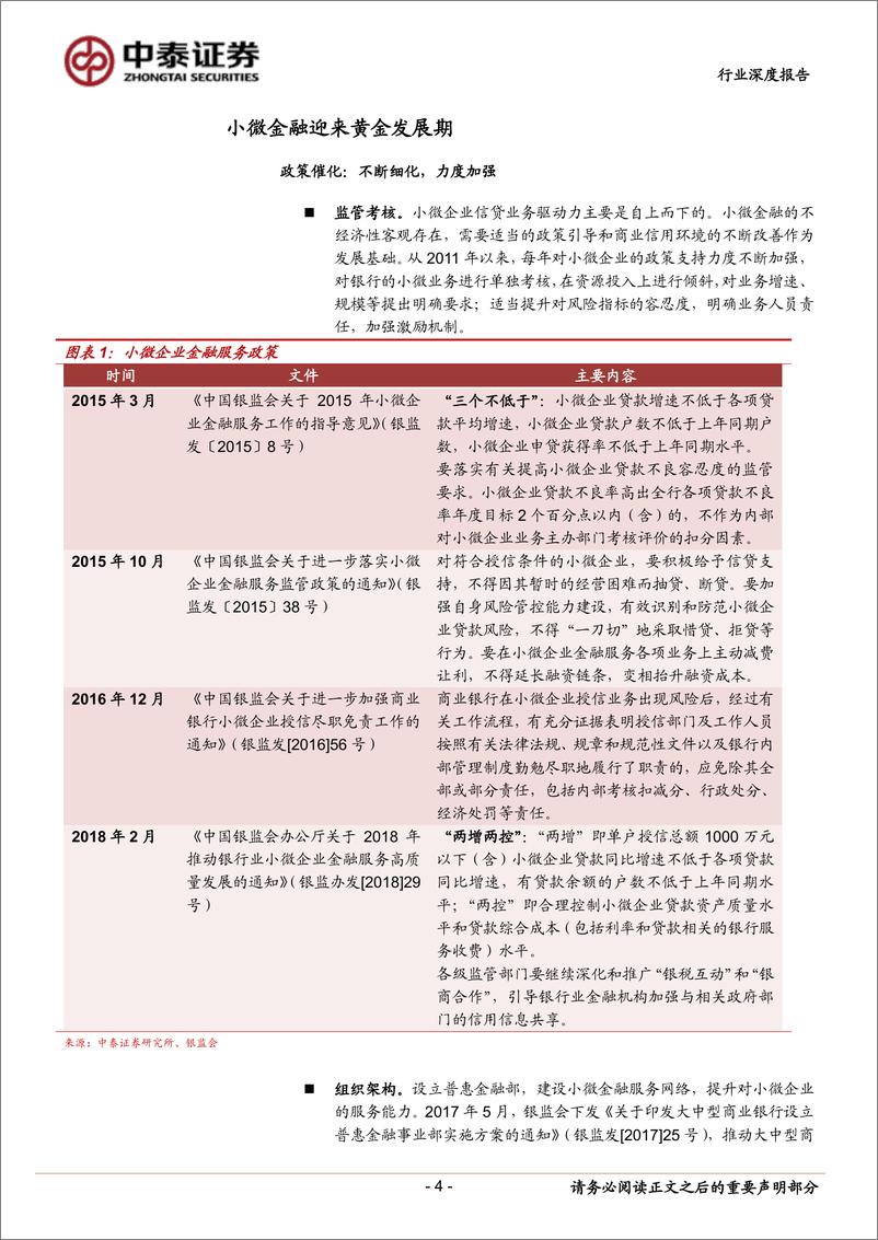 《2018小微金融创新商业模式分析报告》 - 第4页预览图