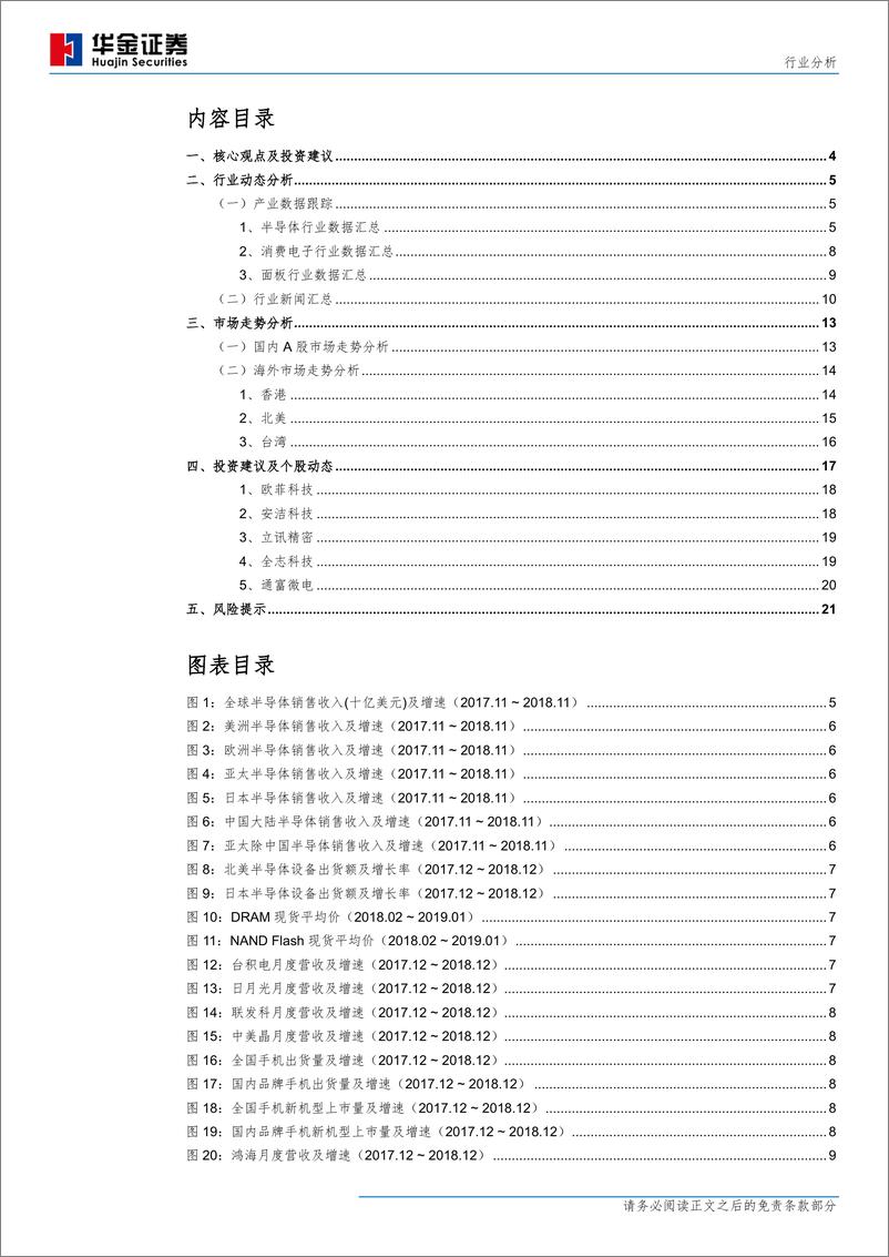 《电子元器件行业：2019年1月，市场稳健，谨慎对待弱市反弹-20190202-华金证券-23页》 - 第3页预览图