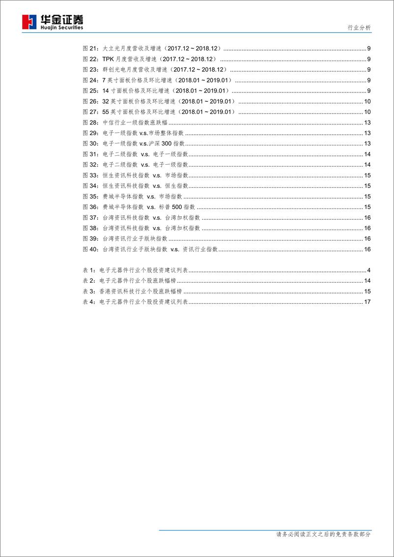 《电子元器件行业：2019年1月，市场稳健，谨慎对待弱市反弹-20190202-华金证券-23页》 - 第4页预览图