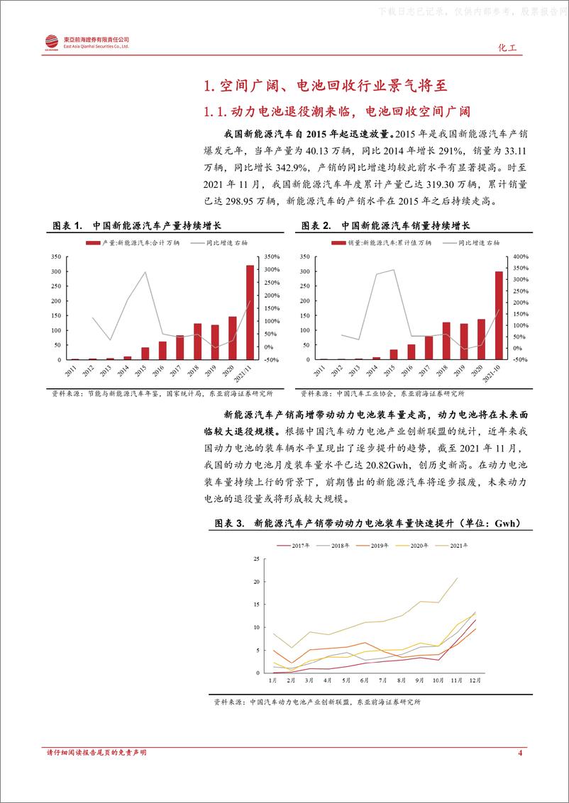 《2021年  【29页】动力电池回收，站在千亿市场爆发的前夕》 - 第4页预览图