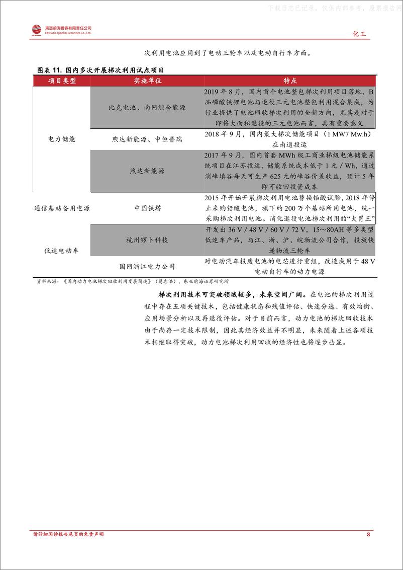 《2021年  【29页】动力电池回收，站在千亿市场爆发的前夕》 - 第8页预览图