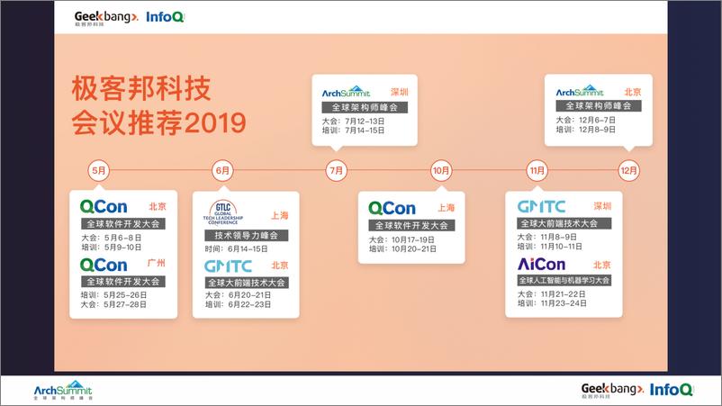 《刘道平-从0到1，移动政务应用小程序系统架构演化》 - 第2页预览图