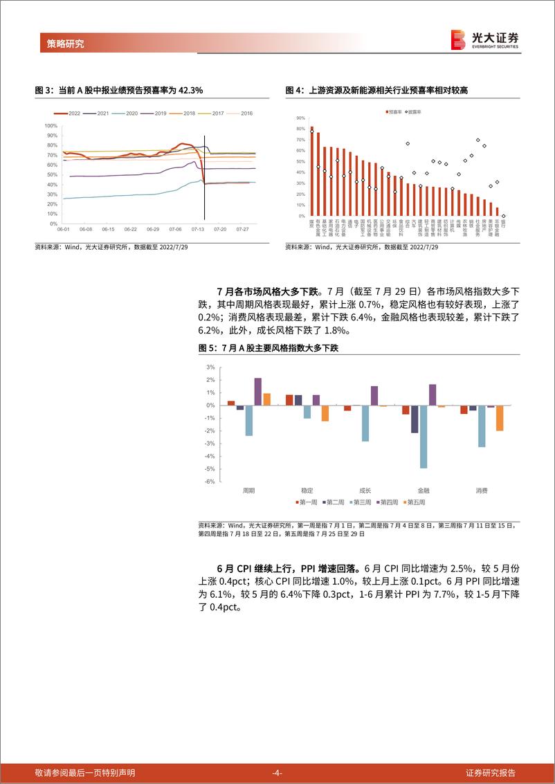 《2022年8月十大金股：中报季的风险规避与机会选择-20220801-光大证券-15页》 - 第5页预览图