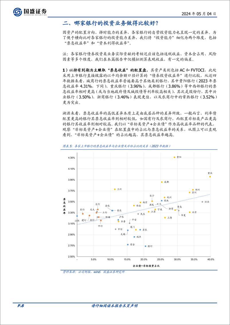 《银行专题研究：哪家银行的金融资产投资业务做的比较好？》 - 第8页预览图