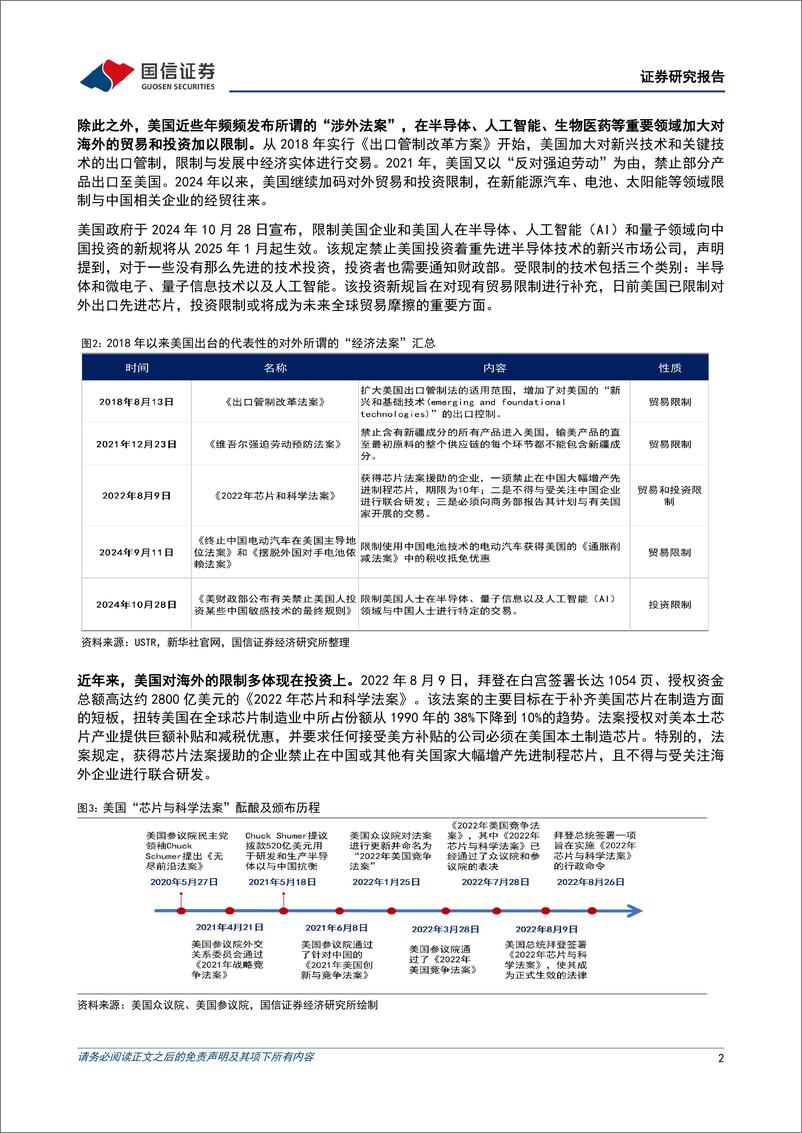 《百年未有之大变局下的机遇与挑战(二)：探寻美国单边主义对行业影响的线索-国信证券-250102-11页》 - 第2页预览图