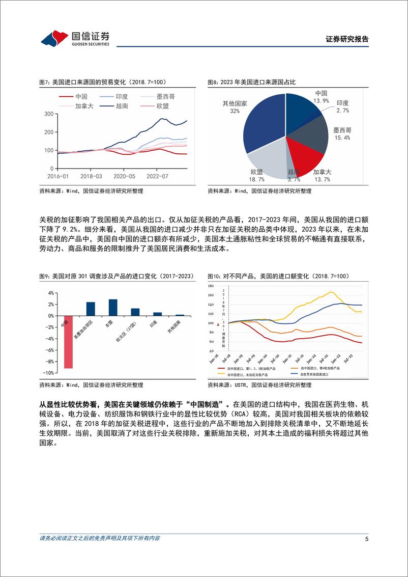 《百年未有之大变局下的机遇与挑战(二)：探寻美国单边主义对行业影响的线索-国信证券-250102-11页》 - 第5页预览图