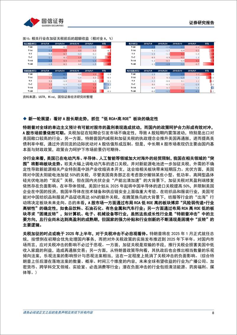 《百年未有之大变局下的机遇与挑战(二)：探寻美国单边主义对行业影响的线索-国信证券-250102-11页》 - 第8页预览图