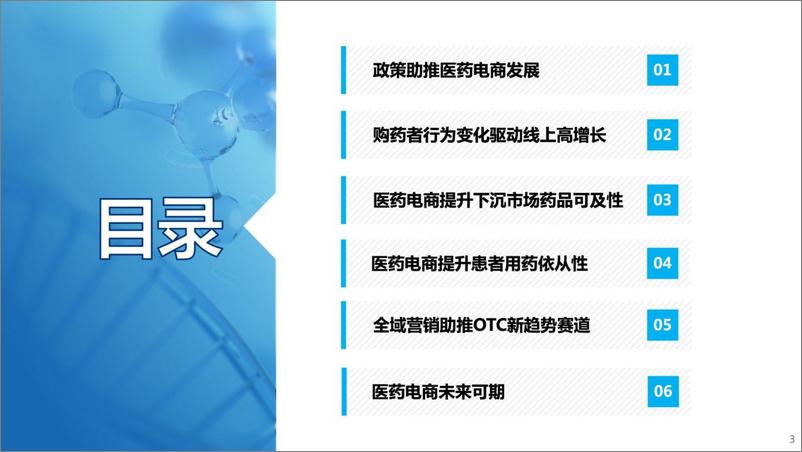 《2022线上用药趋势白皮书-阿里健康x中康科技》 - 第4页预览图