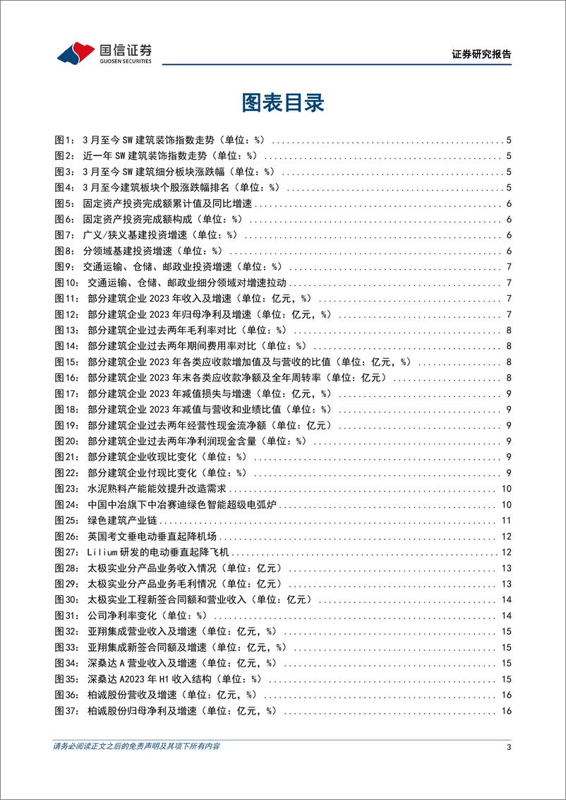 《建筑行业4月投资策略：继续看好基建龙头，关注工业建筑和洁净室工程机遇-240410-国信证券-19页》 - 第3页预览图