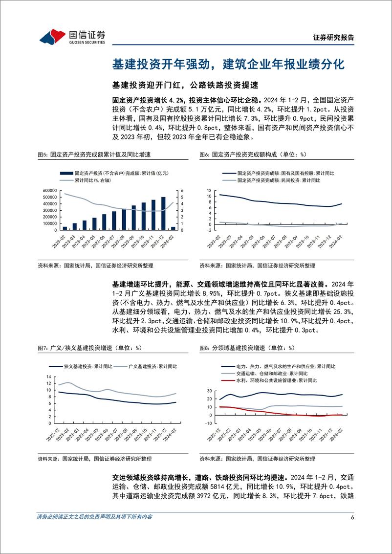 《建筑行业4月投资策略：继续看好基建龙头，关注工业建筑和洁净室工程机遇-240410-国信证券-19页》 - 第6页预览图