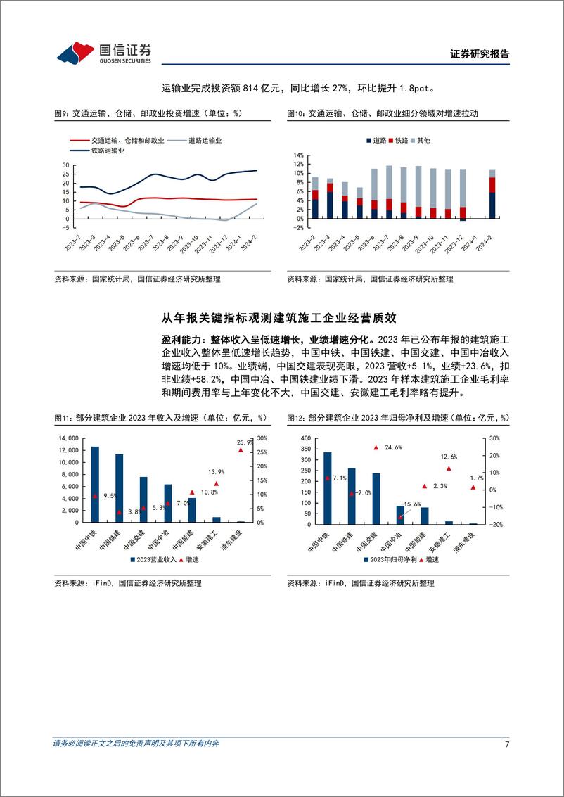 《建筑行业4月投资策略：继续看好基建龙头，关注工业建筑和洁净室工程机遇-240410-国信证券-19页》 - 第7页预览图