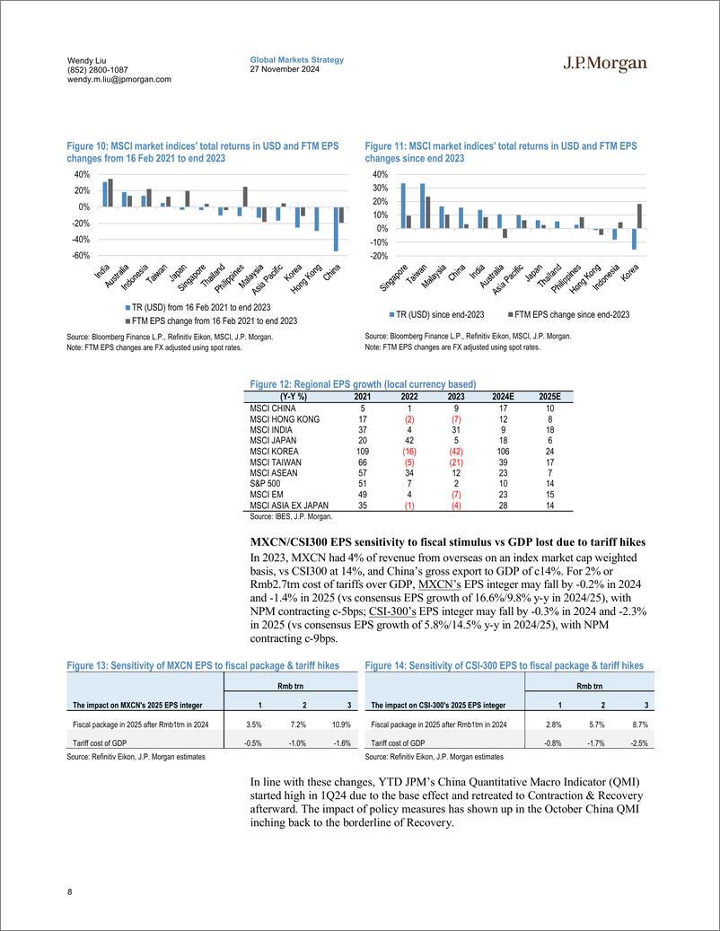 《JPMorgan-China Equity 2025 Outlook Concerns  optionality in 2025-111862485》 - 第8页预览图