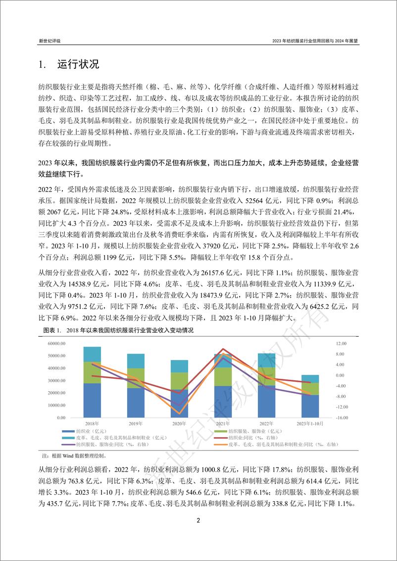 《2023年纺织服装行业信用回顾与2024年展望-35页》 - 第2页预览图