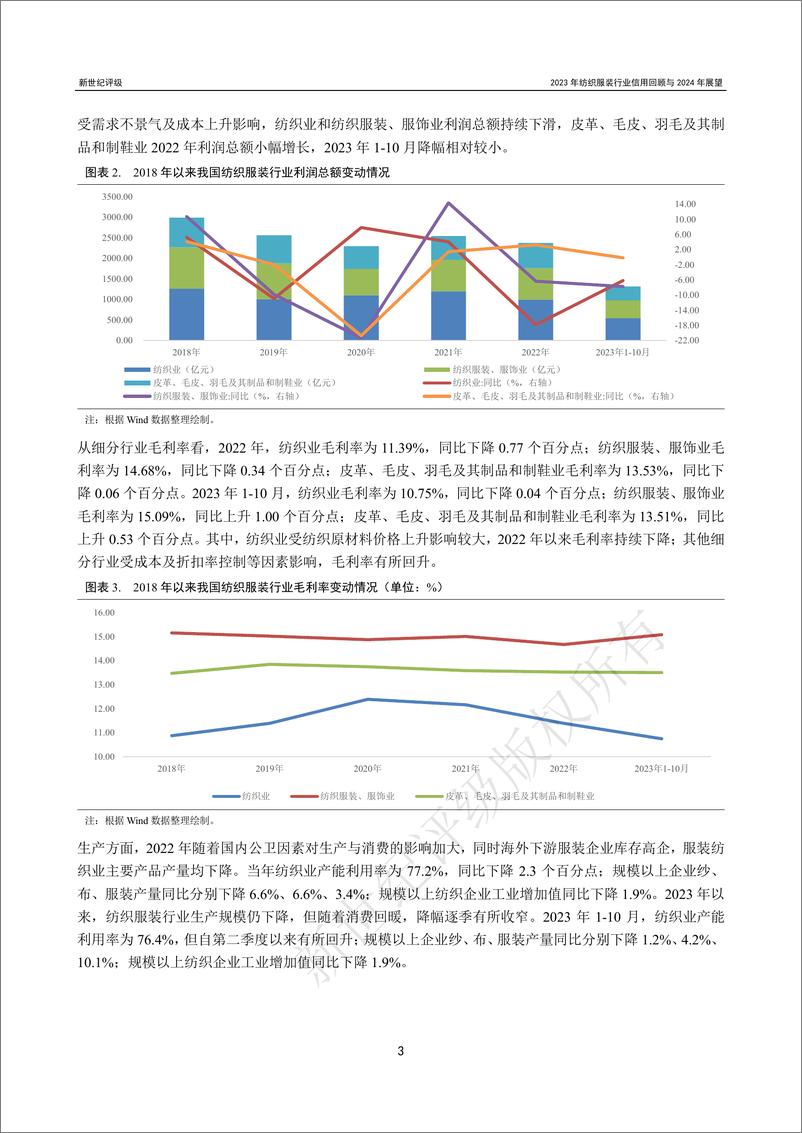 《2023年纺织服装行业信用回顾与2024年展望-35页》 - 第3页预览图