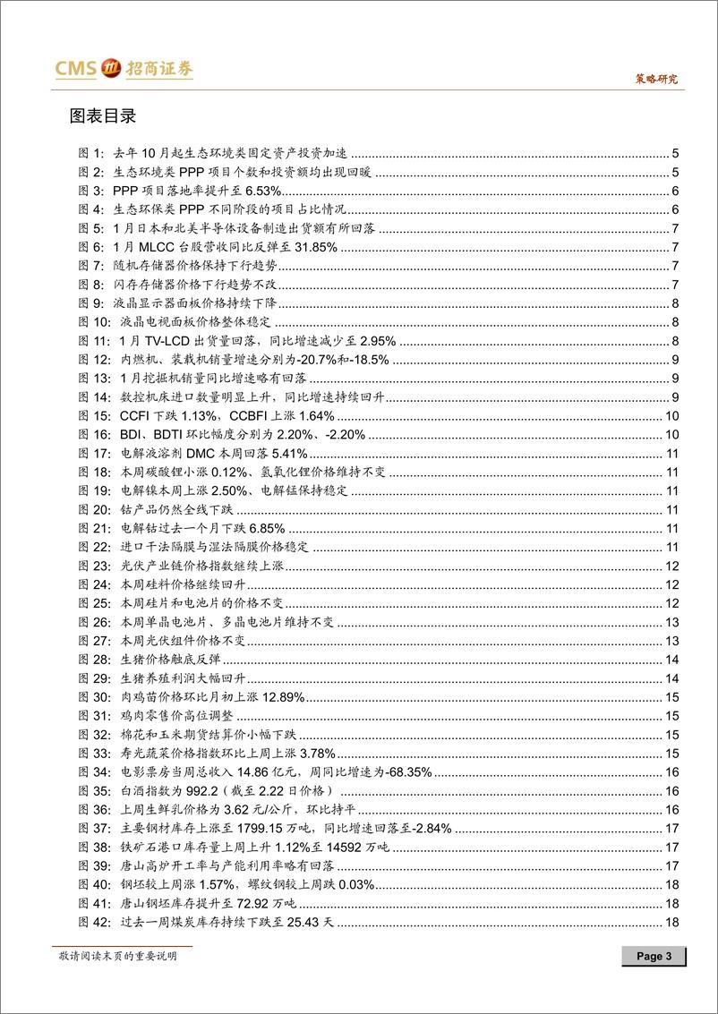 《行业景气观察：环保PPP投资额转暖，工业金属库存下降-20190227-招商证券-25页》 - 第4页预览图