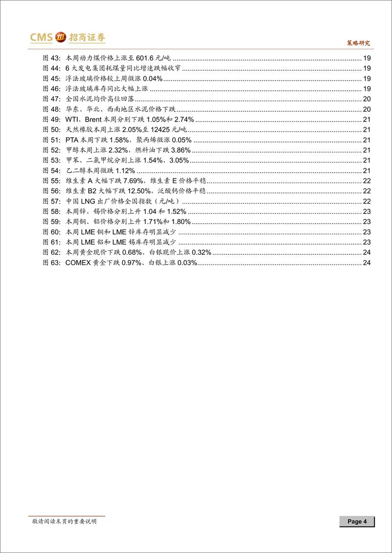 《行业景气观察：环保PPP投资额转暖，工业金属库存下降-20190227-招商证券-25页》 - 第5页预览图