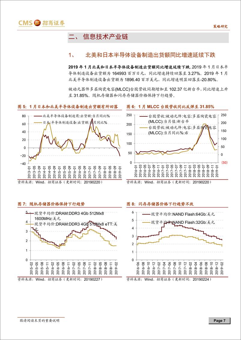 《行业景气观察：环保PPP投资额转暖，工业金属库存下降-20190227-招商证券-25页》 - 第8页预览图