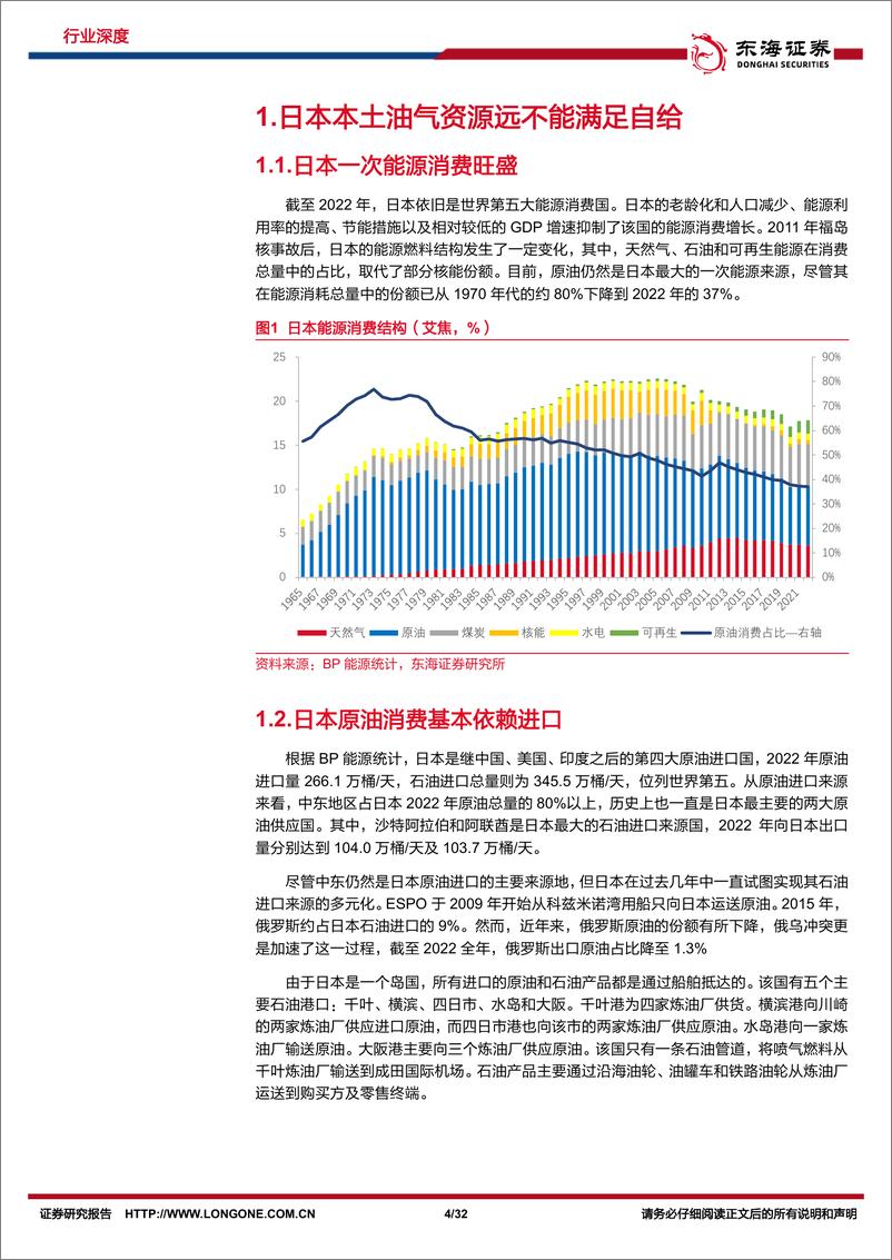 《原油系列研究（十五）：出海研究：盘点日本海外油气投资》 - 第4页预览图