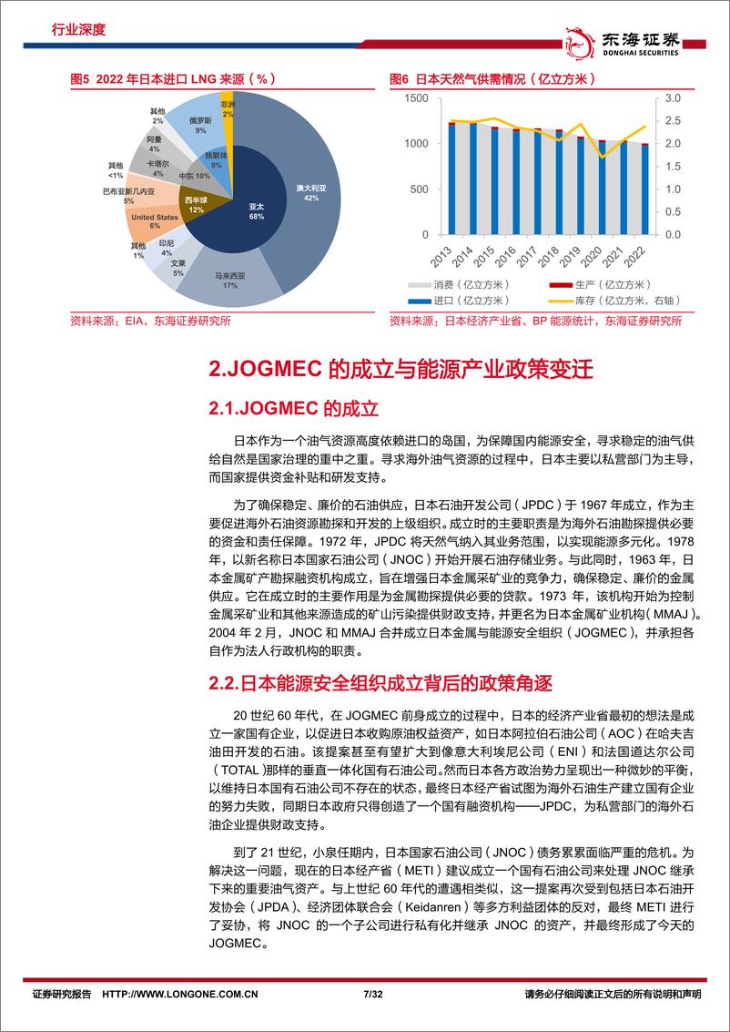 《原油系列研究（十五）：出海研究：盘点日本海外油气投资》 - 第7页预览图