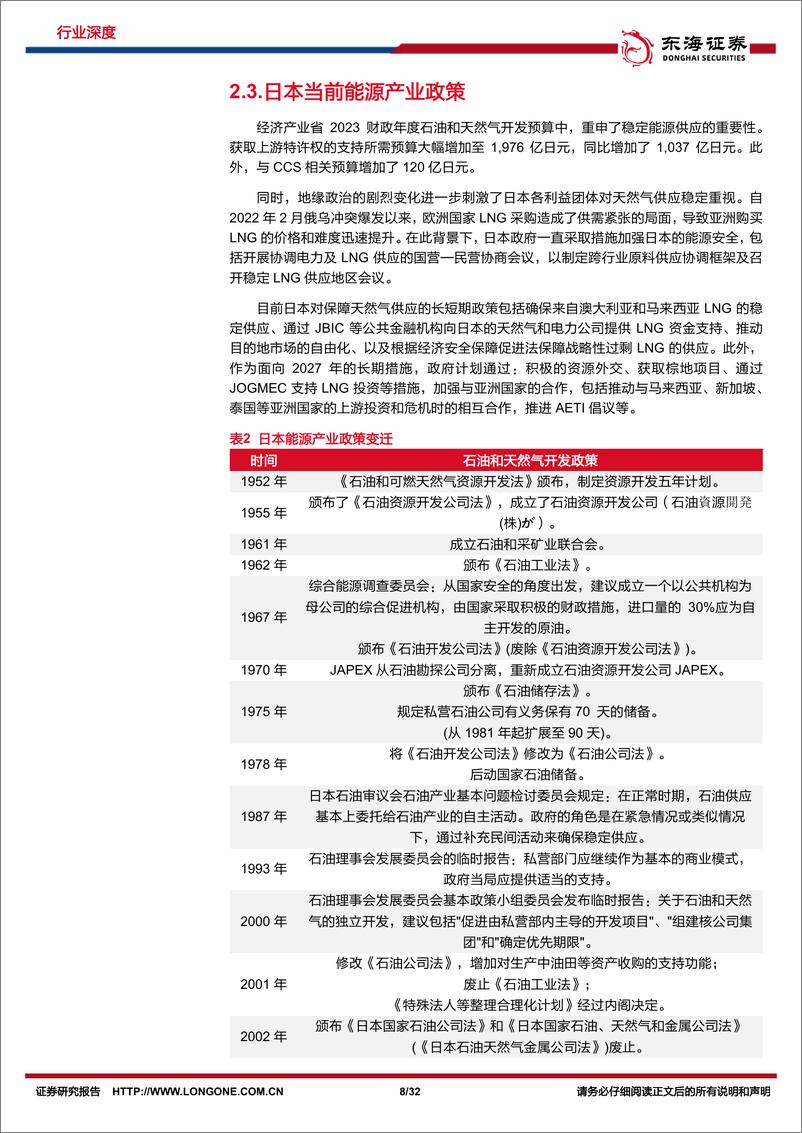 《原油系列研究（十五）：出海研究：盘点日本海外油气投资》 - 第8页预览图