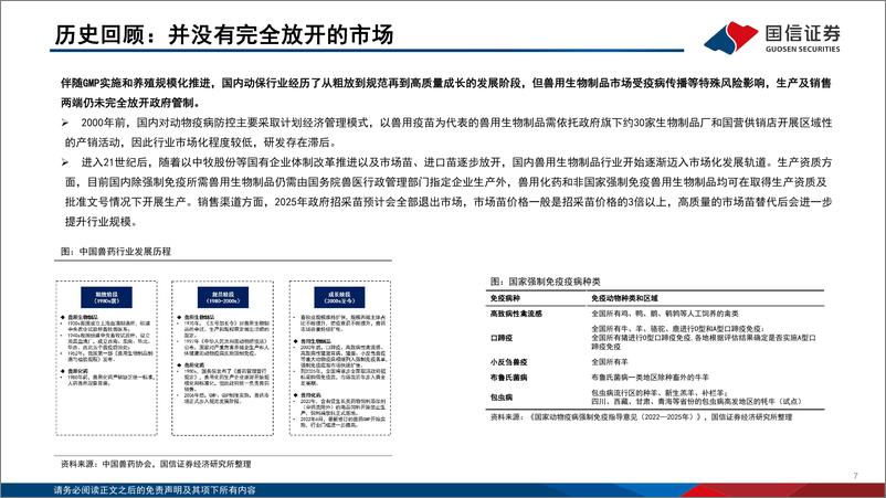 《动物保健行业投资框架（2024年版）》 - 第7页预览图