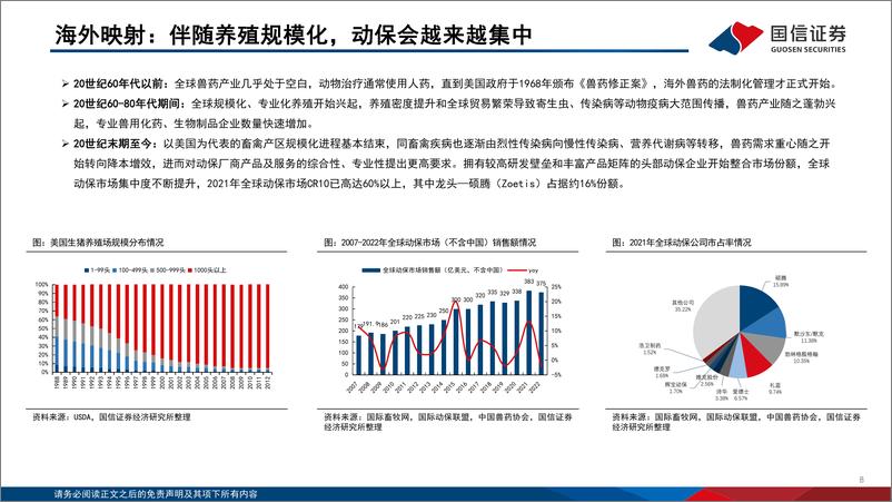 《动物保健行业投资框架（2024年版）》 - 第8页预览图