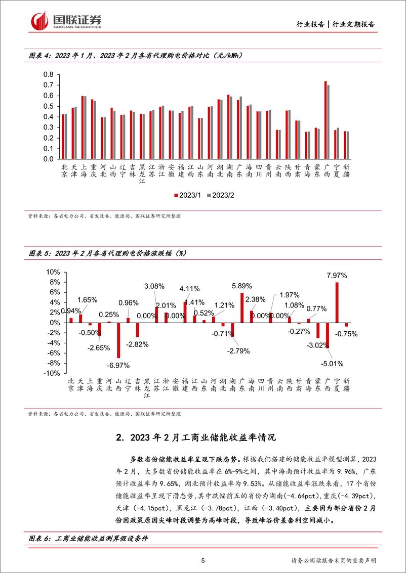 《电力行业各省电网代理购电价格月报（2023年2月）：多数省份电网代购电价格继续上涨-20230202-国联证券-22页》 - 第6页预览图