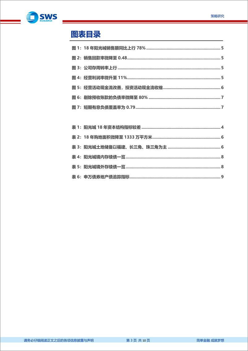 《地产债18年报及偿债能力点评4：阳光城经营业绩向好，负债结构仍待改善-20190423-申万宏源-10页》 - 第4页预览图