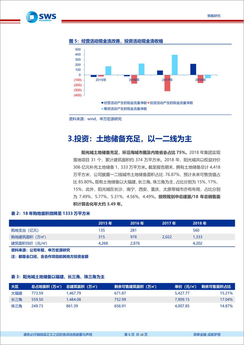 《地产债18年报及偿债能力点评4：阳光城经营业绩向好，负债结构仍待改善-20190423-申万宏源-10页》 - 第7页预览图