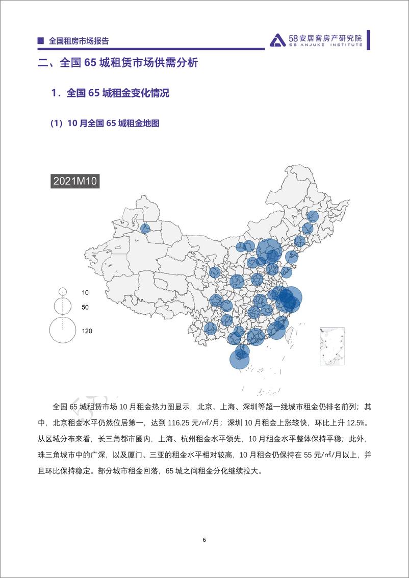 《全国租赁市场月报-202110》 - 第6页预览图