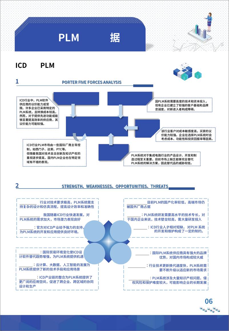 《中国ICD行业PLM市场研究报告》 - 第8页预览图