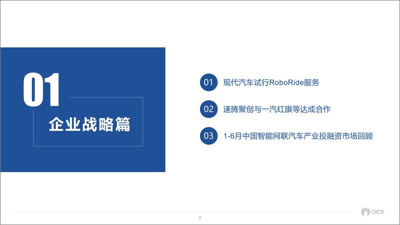 《2022072智能网联汽车产业产品技术月第7V3.2-36页》 - 第4页预览图