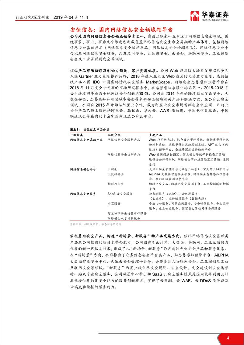 《计算机软硬件行业科创投资手册系列：安恒信息、威胜信息、宝兰德、安博通-20190411-华泰证券-24页》 - 第5页预览图