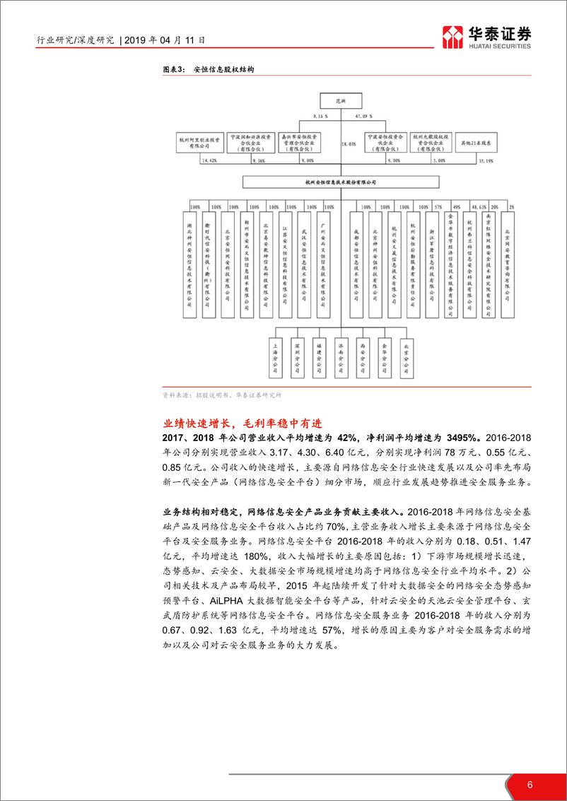 《计算机软硬件行业科创投资手册系列：安恒信息、威胜信息、宝兰德、安博通-20190411-华泰证券-24页》 - 第7页预览图