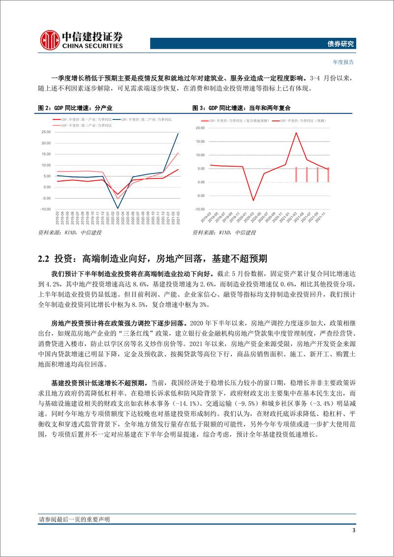 《2021年利率债中期投资策略报告：静待花开-20210624-中信建投-23页》 - 第7页预览图