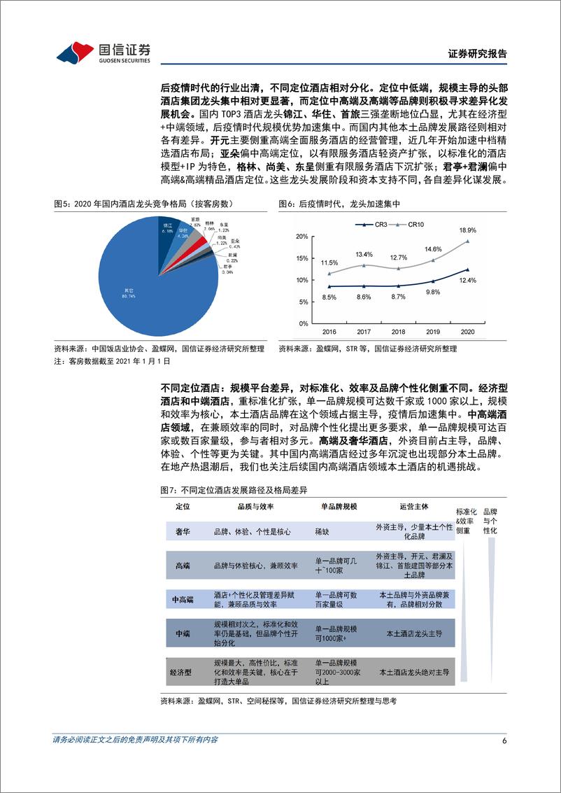 《君亭酒店-301073-深度报告：小而美民企龙头，中高端酒店生力军》 - 第6页预览图