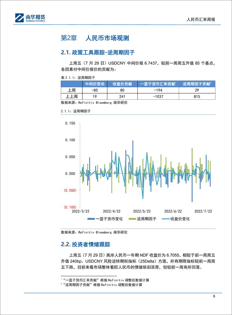 《人民币汇率周报：美国陷入技术性衰退，人民币以稳为主-20220801-南华期货-16页》 - 第7页预览图