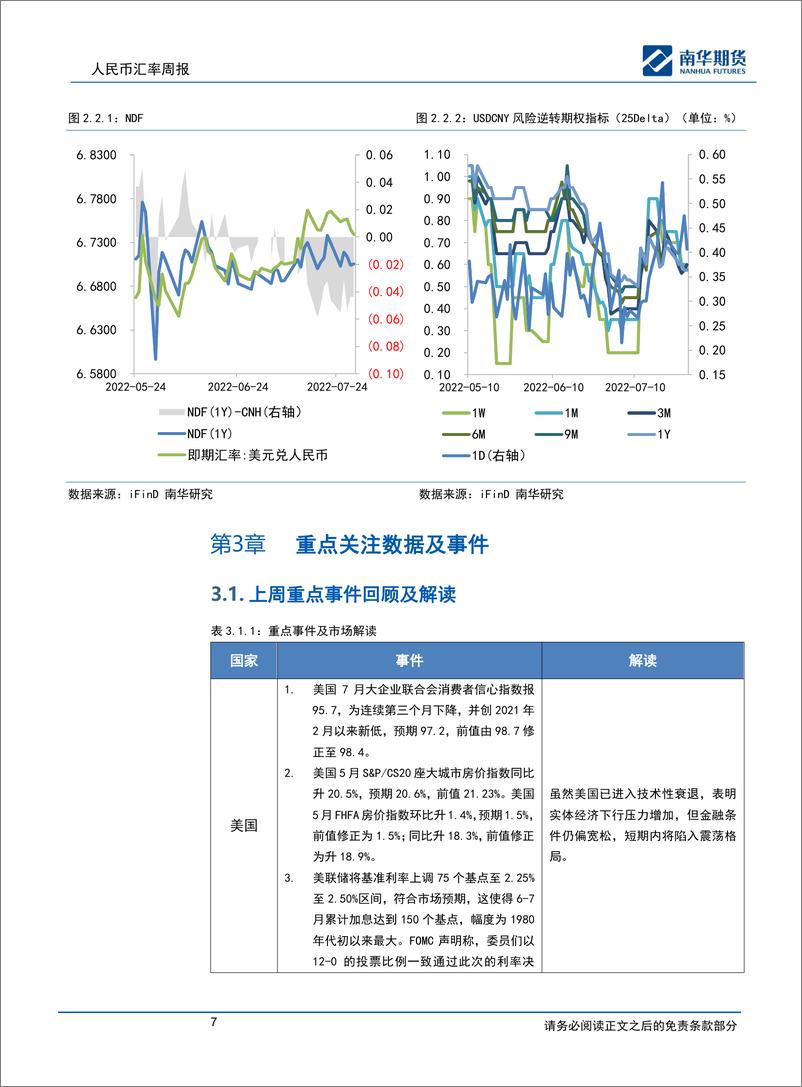 《人民币汇率周报：美国陷入技术性衰退，人民币以稳为主-20220801-南华期货-16页》 - 第8页预览图