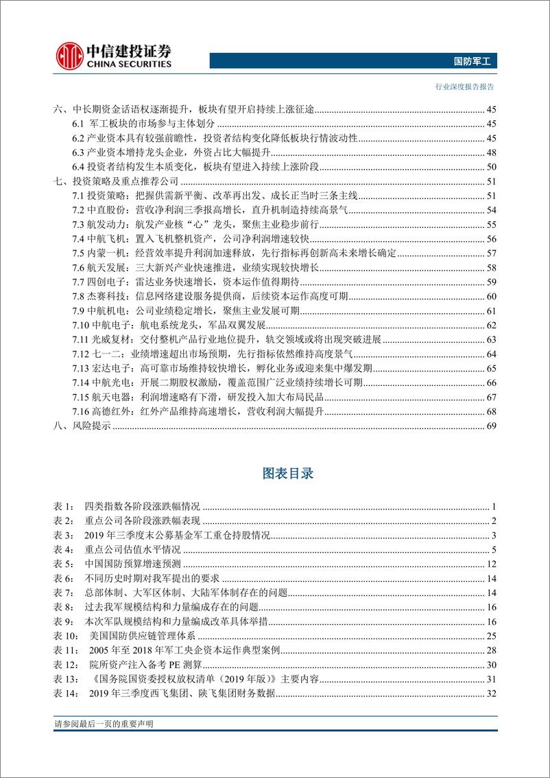 《国防军工行业2020年投资策略报告：供需新平衡，改革再出发，成长正当时（更新）-20191223-中信建投-80页》 - 第8页预览图