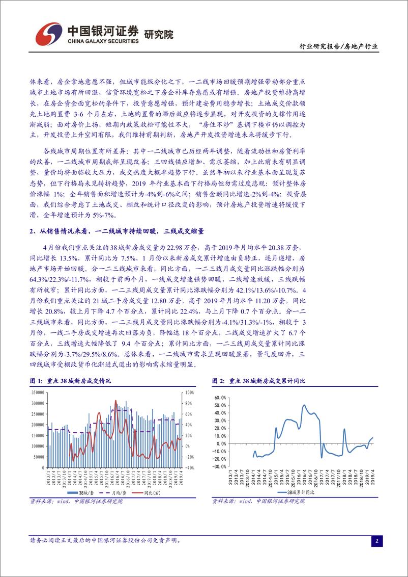 《房地产行业5月行业动态报告：市分化加剧，政策“有保有压”-20190529-银河证券-34页》 - 第6页预览图