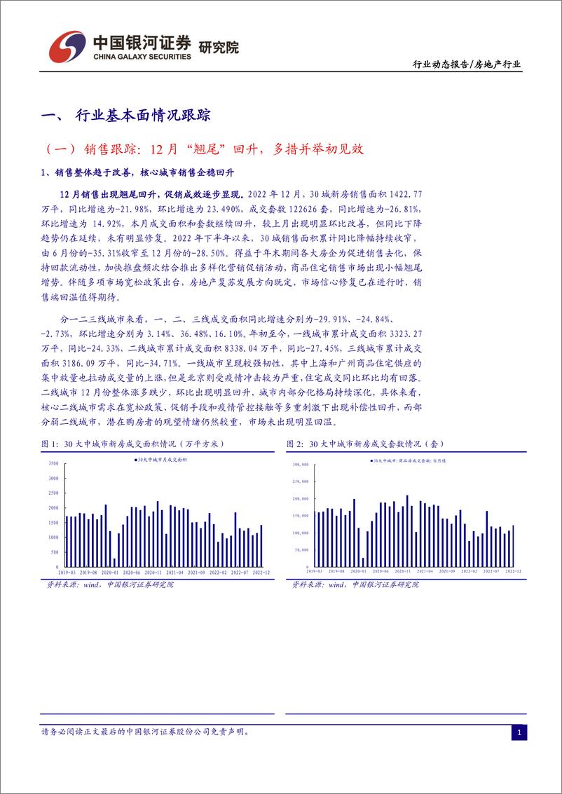 《房地产行业12月行业动态报告：销售改善翘尾回升，稳地产多措并举-20230106-银河证券-27页》 - 第4页预览图