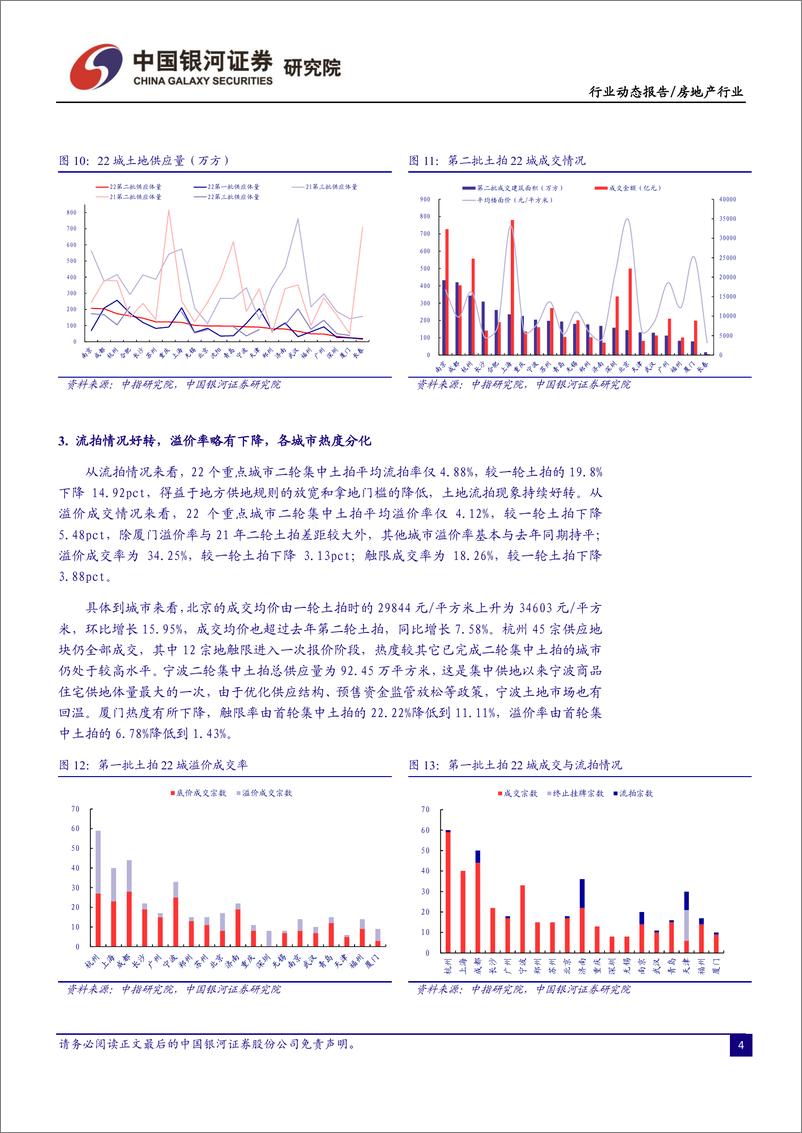 《房地产行业12月行业动态报告：销售改善翘尾回升，稳地产多措并举-20230106-银河证券-27页》 - 第7页预览图